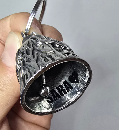 Sino com um nome/palavra
